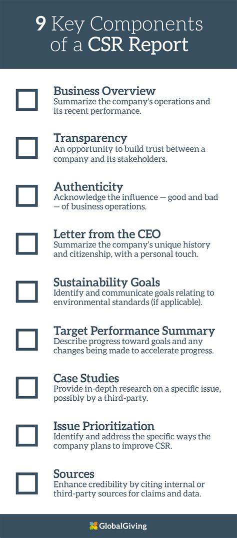 why does rolex have a good csr report